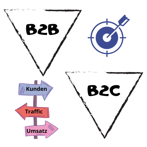 B2B B2C